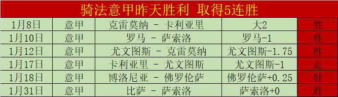 羽毛球传奇,马林生涯终,章将至,中国体彩,中国竞猜官网,中国体育竞猜平台,中国足球彩民之家网