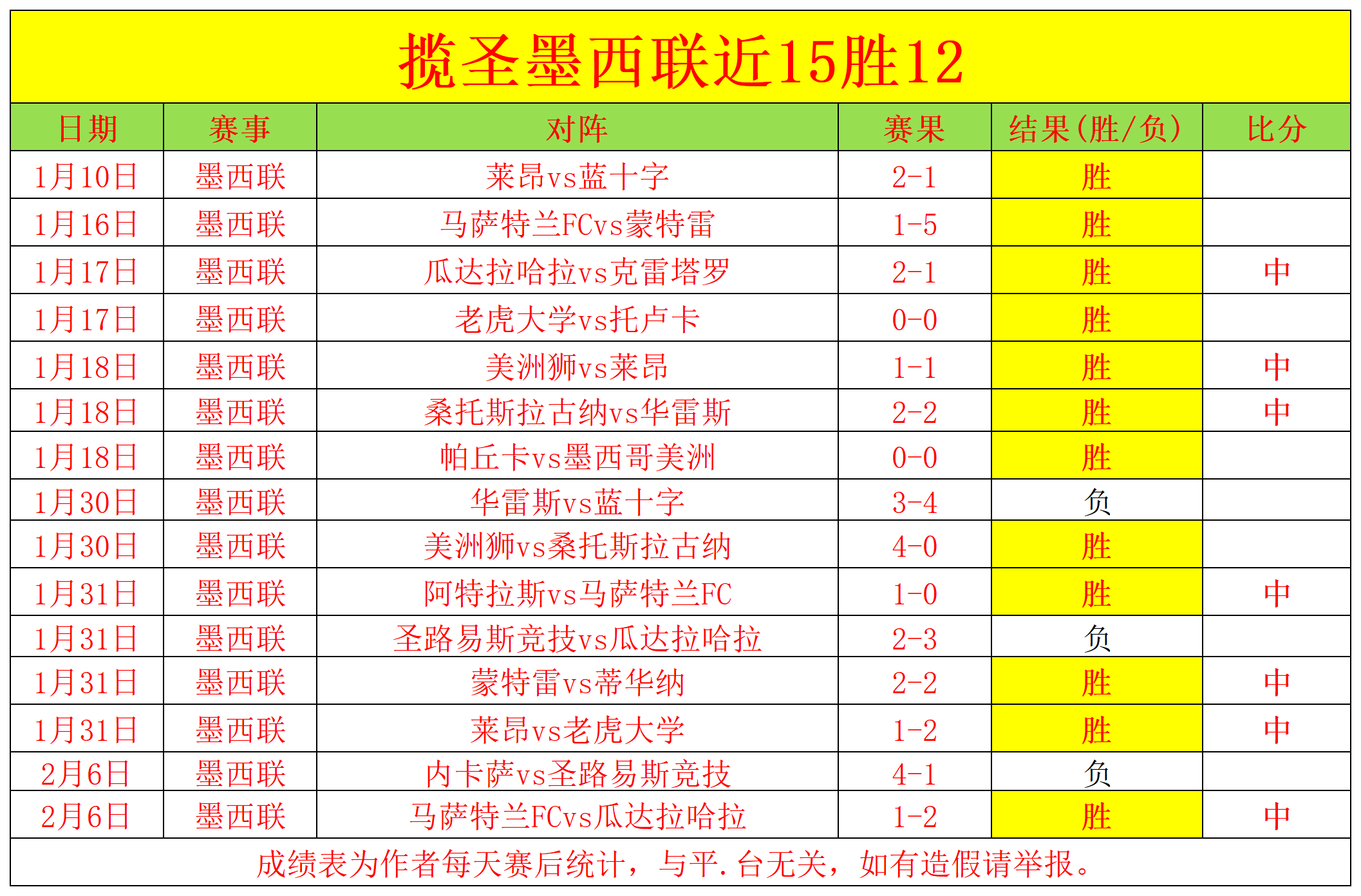 巴里奥斯欧,冠赛场外射,变线破门得,中国体彩,中国竞猜官网,中国体育竞猜平台,中国足球彩民之家网