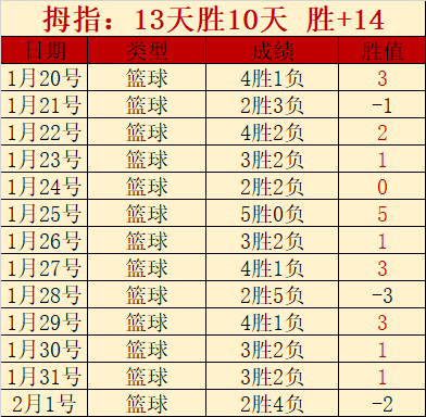 拜仁进球双,多特逆转,击败,中国体彩,中国竞猜官网,中国体育竞猜平台,中国足球彩民之家网