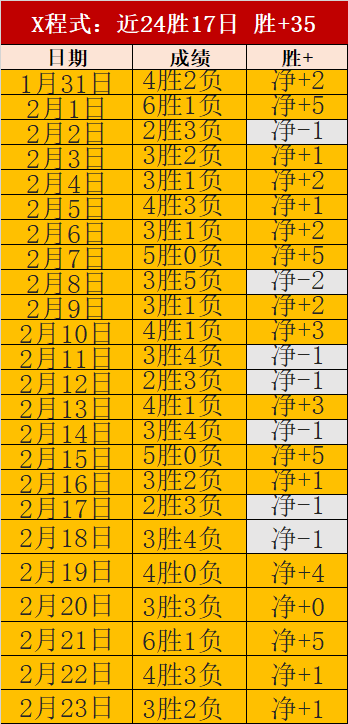 许昕视张怡,宁为乒坛巅,峰强者,中国体彩,中国竞猜官网,中国体育竞猜平台,中国足球彩民之家网
