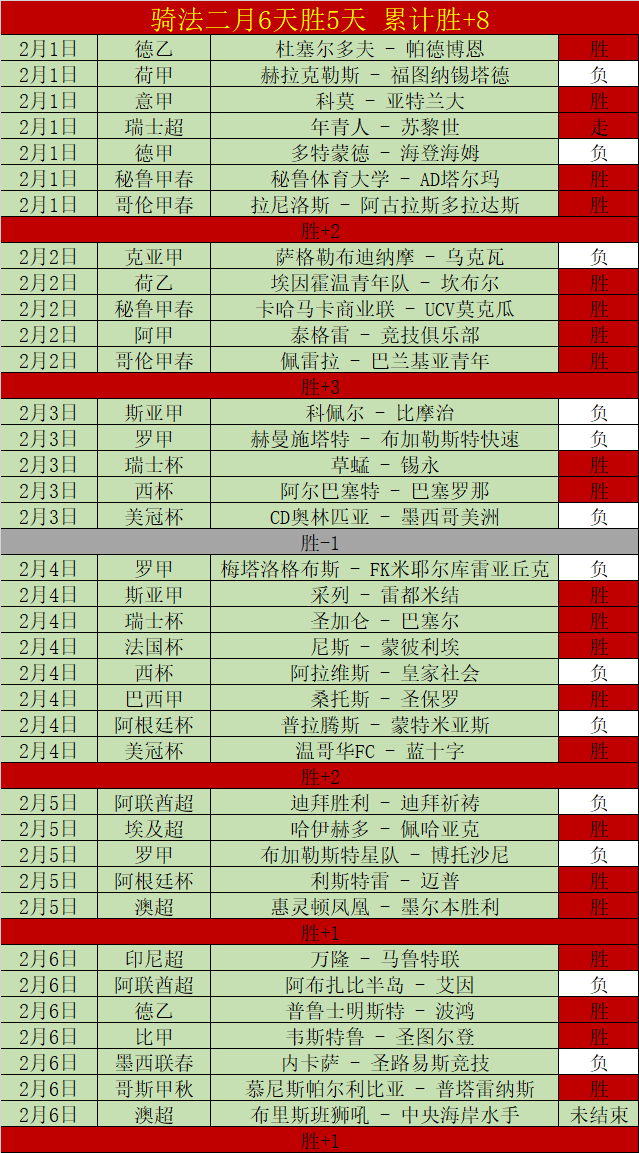 拜仁德甲末,轮惊险败北,大逆转局势,中国体彩,中国竞猜官网,中国体育竞猜平台,中国足球彩民之家网