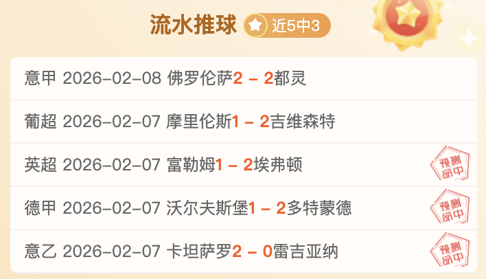 欧冠,组第,曼城险胜莱,中国体彩,中国竞猜官网,中国体育竞猜平台,中国足球彩民之家网