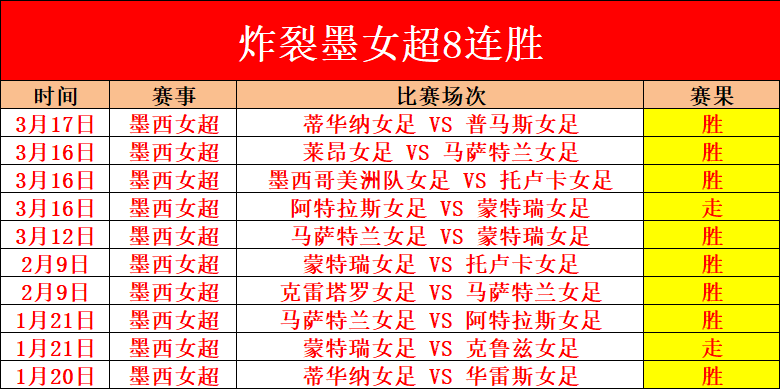 佛山泳将全,国大赛绽放,光彩,中国体彩,中国竞猜官网,中国体育竞猜平台,中国足球彩民之家网