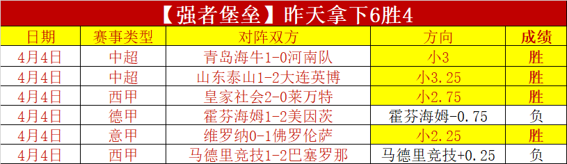 大乐透期号,分析,专家推荐质,中国体彩,中国竞猜官网,中国体育竞猜平台,中国足球彩民之家网