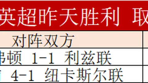 揭秘德甲焦点战：美因茨vs奥格斯堡，20胜12战况解析，谁将笑傲绿茵场？