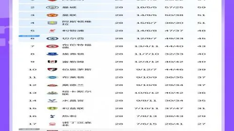 大乐透期号专家推荐：质合分析前区十码赚亿秘诀