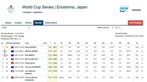 福塔雷绍查大乐透期号专家推荐质合分析前区十码